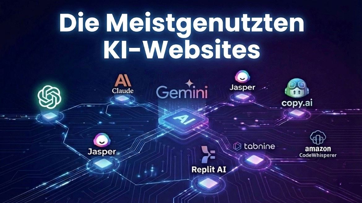 Die am häufigsten genutzten Websites für Künstliche Intelligenz