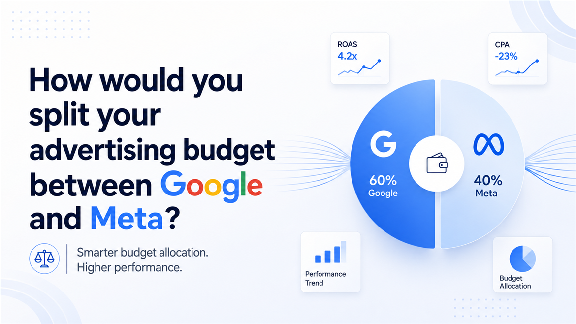 How Should You Split Your Advertising Budget Between Google and Meta?