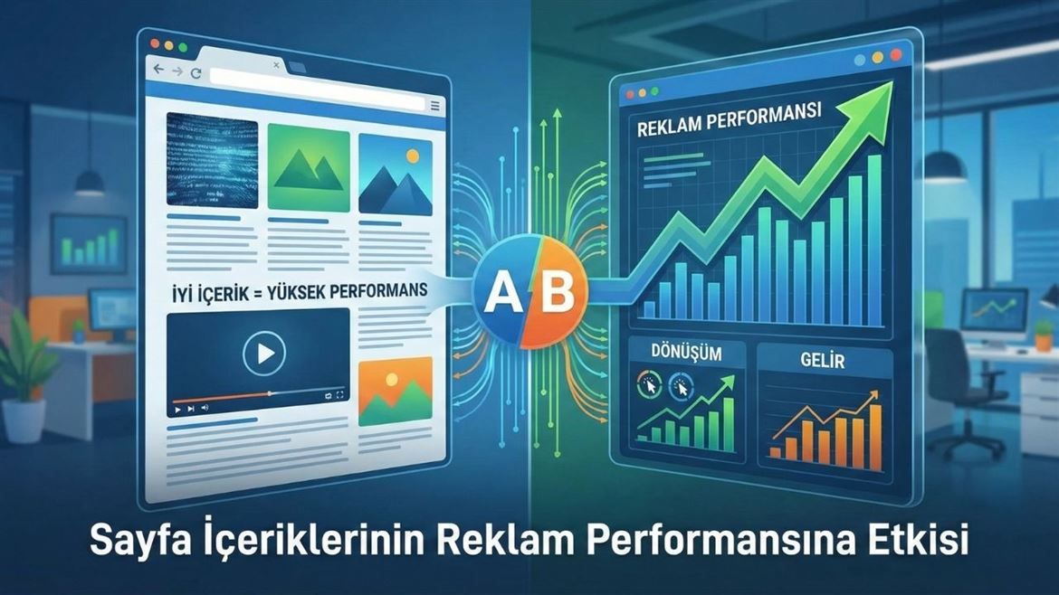 Sayfa İçeriklerinin Reklam Performansına Etkisi