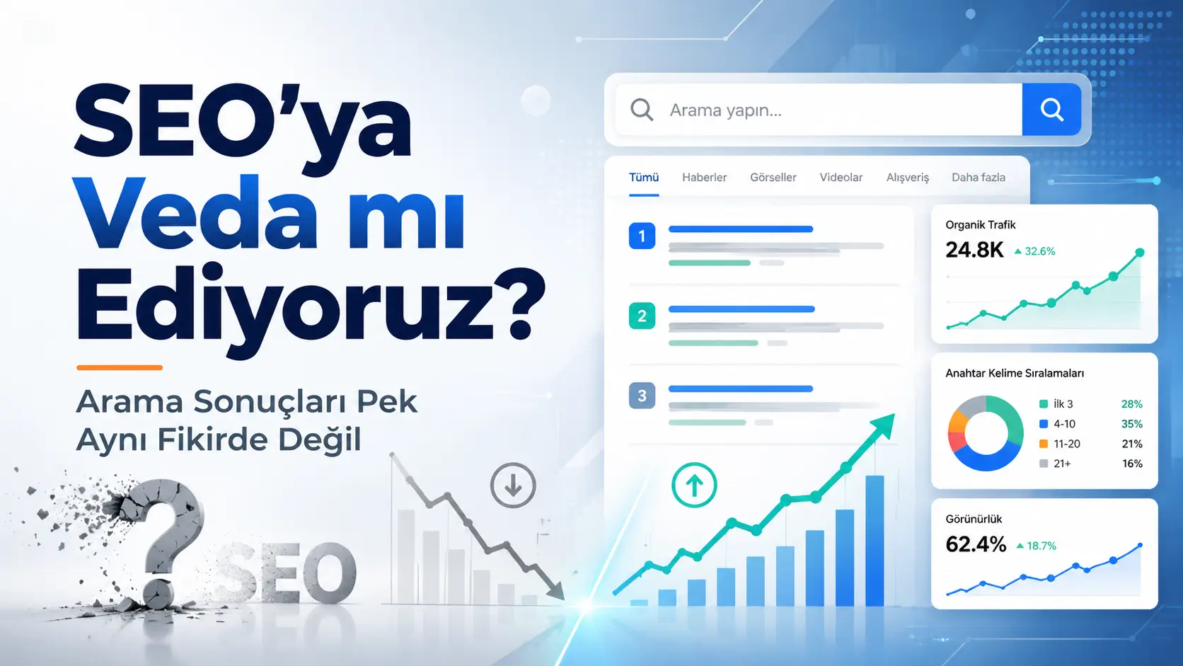 SEO'ya Veda mı Ediyoruz? Arama Sonuçları Aynı Fikirde Değil
