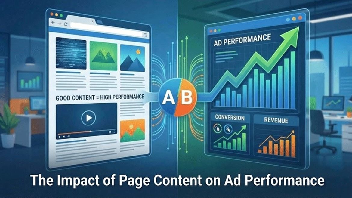 The Impact of Page Content on Advertising Performance