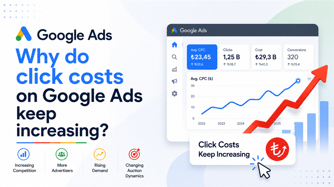 Why Are Google Ads Click Costs Constantly Increasing?