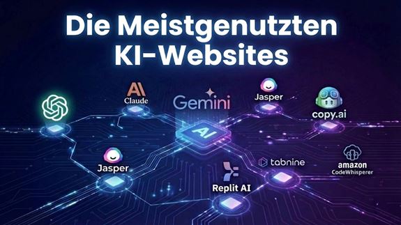 Die am häufigsten genutzten Websites für Künstliche Intelligenz