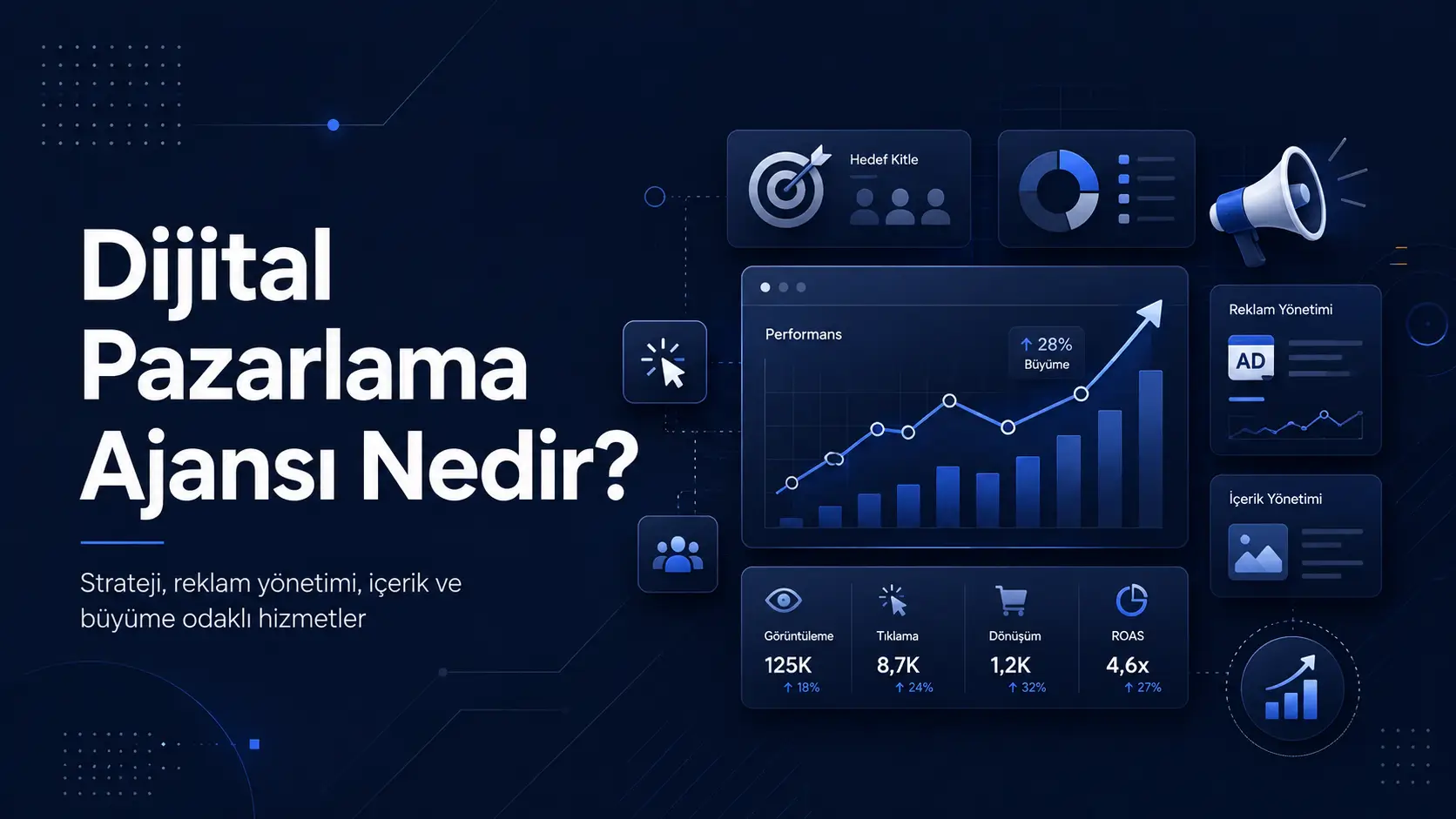 Dijital Pazarlama Ajansı Nedir?