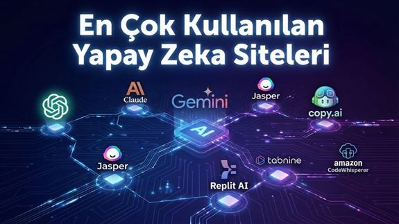 En Çok Kullanılan Yapay Zeka Siteleri
