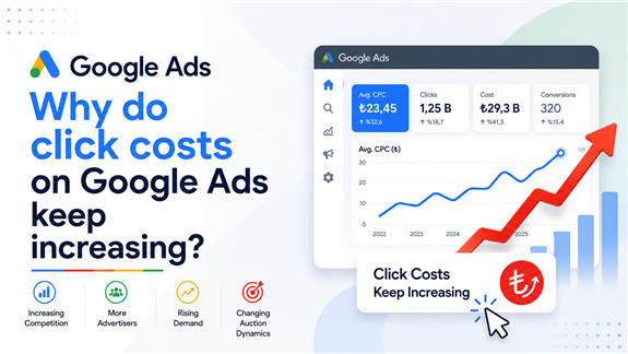 Why Are Google Ads Click Costs Constantly Increasing?